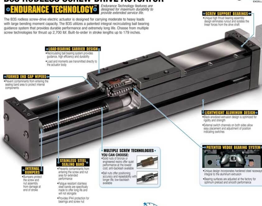 ball scew electric linear actuator ball scew electric linear actuator